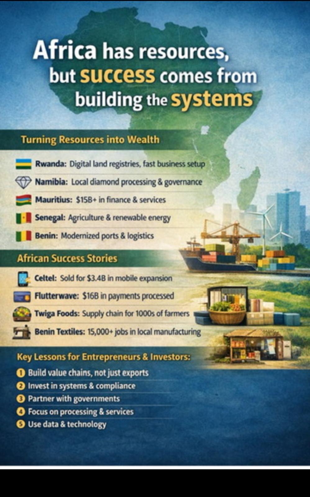 L’Afrique a des ressources. La richesse vient des systèmes.