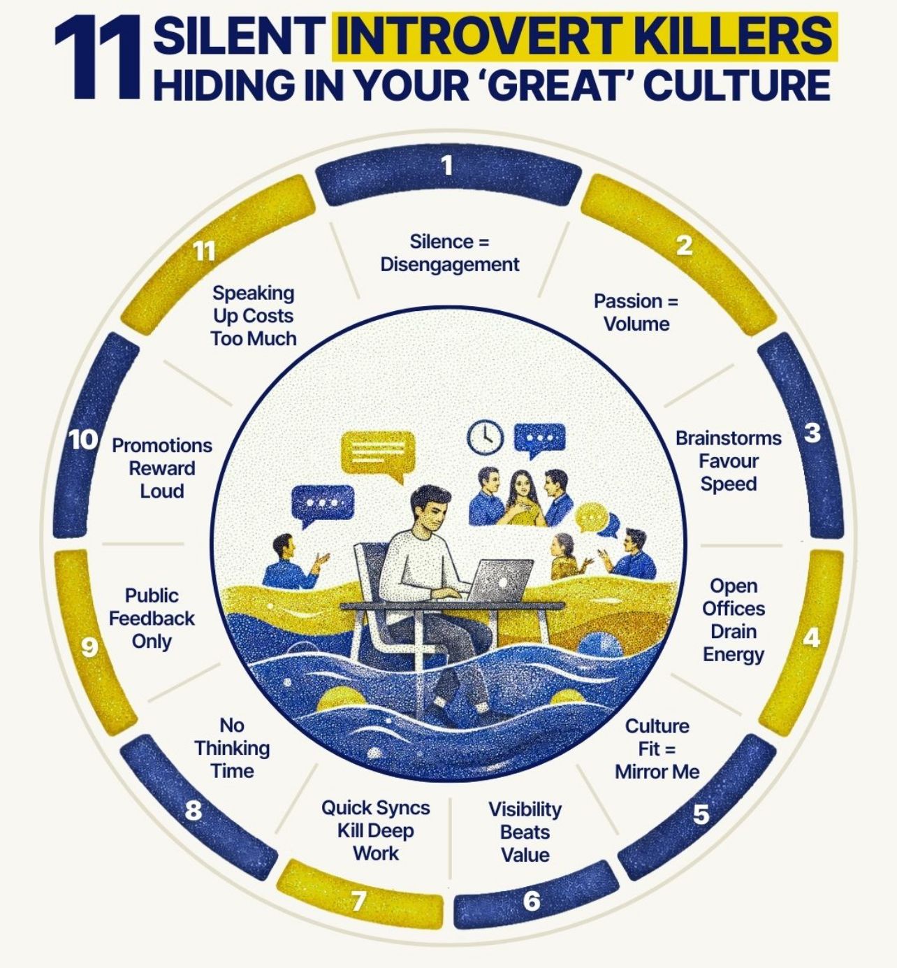 Les 11 Tueurs Silencieux Cachés dans Nos “Grandes” Cultures d’Entreprise